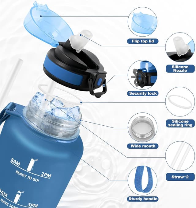 Detalle 2 de JAPORIA Borraccia 1.5L con cannuccia