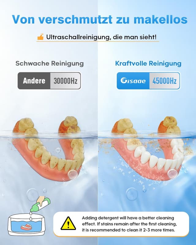 Thumbnail 4 de Gisaae 680 ml Ultraschallreiniger