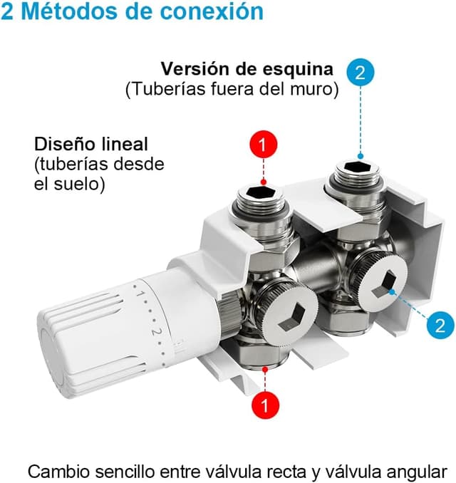 Detalle 2 de Heilmetz Multiblock Set für Heizkörper-Anschlussarmatur mit Thermostat (Ventil 50 mm) – Weiß, 15 mm + 16 mm