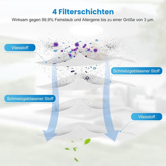 Thumbnail 3 de Staubbeutel Roborock Saros 10 3,0 l đ§č