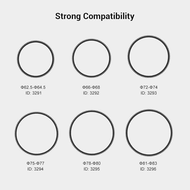 Thumbnail 1 de SMALLRIG 3291 Focus Gear Φ62,5‑64,5 mm