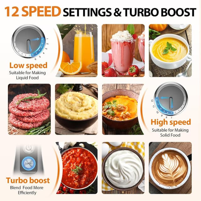 Thumbnail 4 de KOIOS Immersion Blender 1000W