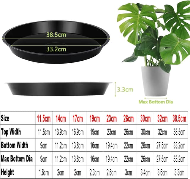 Detalle 2 de Muzhira 6er Set Blumentopf-Untersetzer aus PP (26 cm, rot)