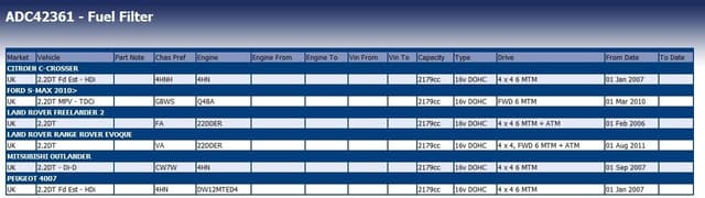 Thumbnail 3 de Blue Print ADC42361 filtro de combustible 151 mm