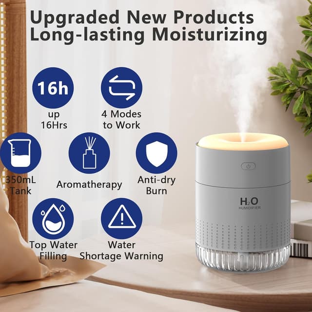 Thumbnail 5 de SZO Mini Humidificador LED: Autoapagado y Nebulización 🌬