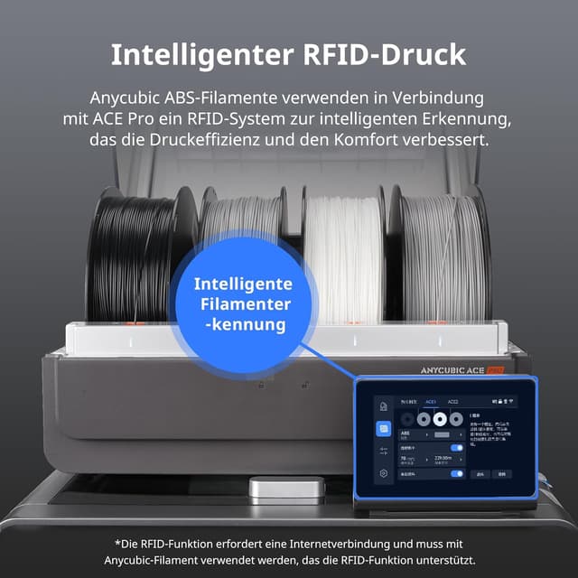 Detalle de ANYCUBIC TPU Filament 1,75 mm 1KG