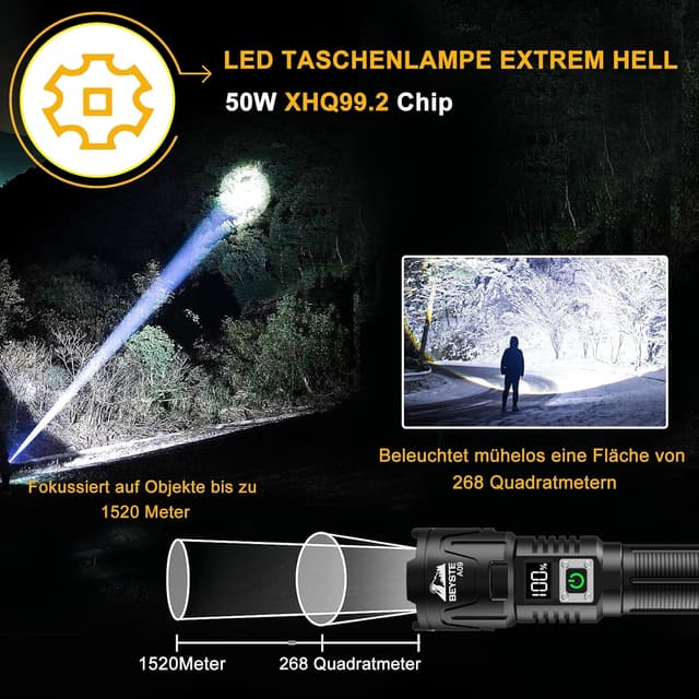 Detalle 2 de BEYSTE XHQ99.2 Torcia LED potente 1.000.000 lumen 🔦