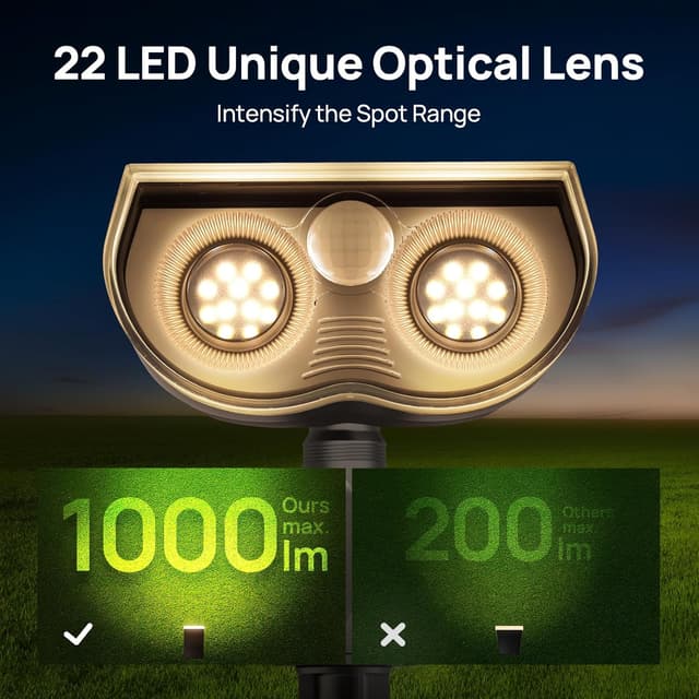 Thumbnail 1 de Linkind Luci di sicurezza 1000 lm