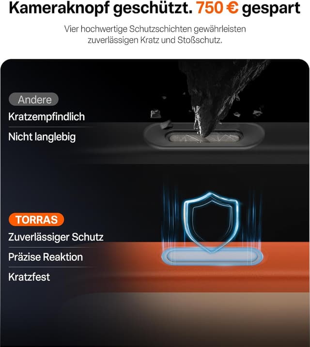Detalle de TORRAS Guardian für iPhone 17 Pro Hülle mit Kameraknopf – stoßfest, kratzfest, orange