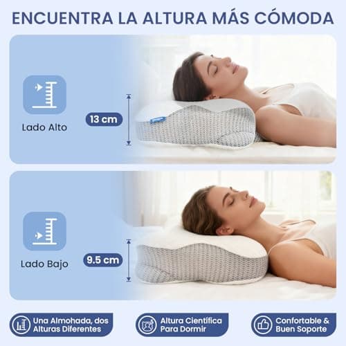 Detalle 2 de Dozion almohada cervical ergonómica con espuma