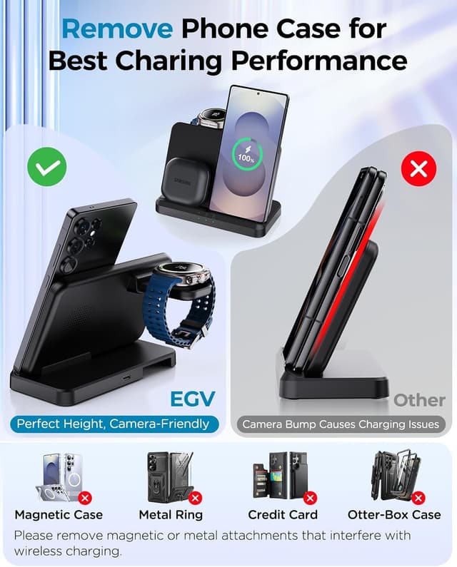 Detalle de EGV Wireless Charger 3-in-1