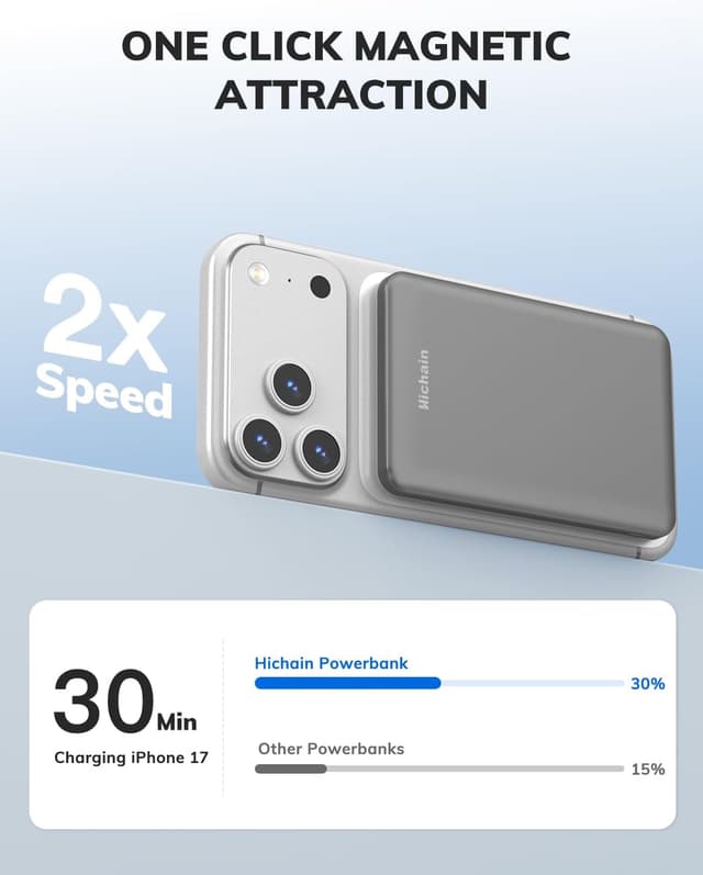 Detalle de Magnetic Power Bank Ultra-Slim Wireless Portable Charger 5000mAh (Grey) with 15W magnetic wireless & 22.5W USB-C fast charging