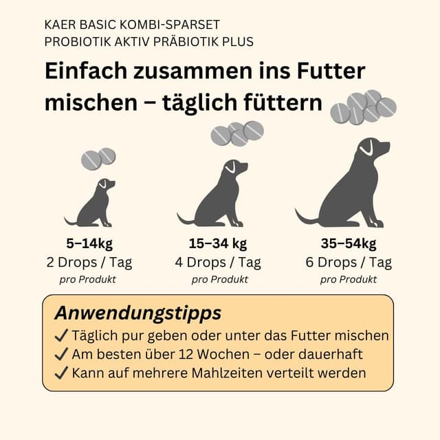 Detalle 2 de kaer basic Probiotik Aktiv für Hunde – lebende Darmbakterien in Drops für Darmsanierung & Aufbaukur