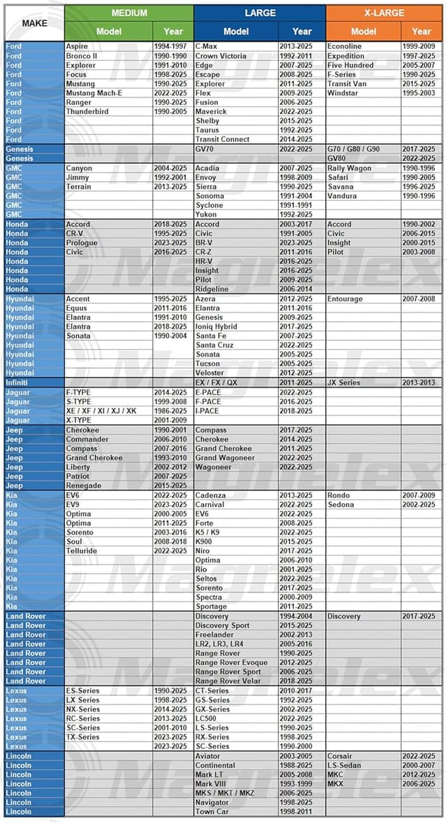 Thumbnail 4 de Magnelex Windshield Sunshade 63 x 33.8 in