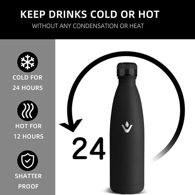 Thumbnail 1 de Grsta Botella Agua Acero Inoxidable 750ml 🚰 Sin BPA, Térmica y Reutilizable