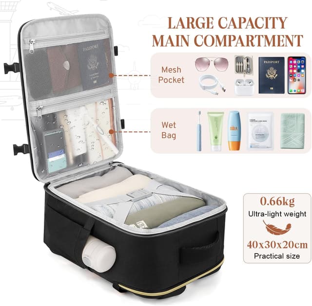 Detalle 2 de ETRONIK for Ryanair cabin bag 40x30x20 underseat 24L (15 inch laptop) – black