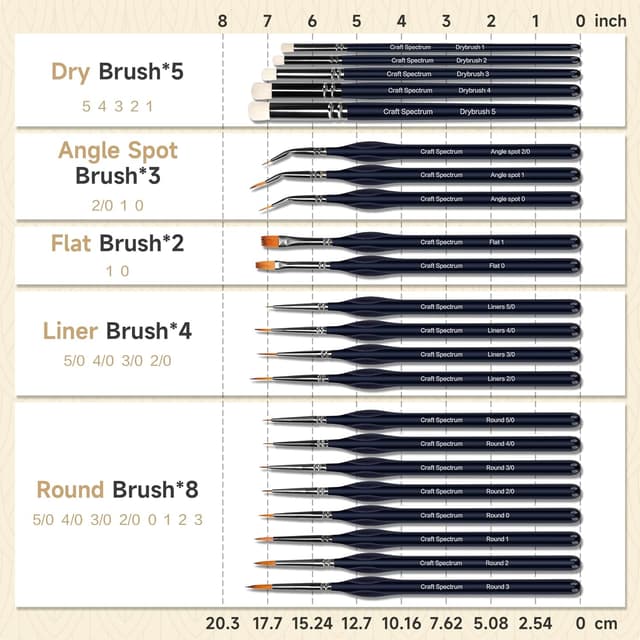 Detalle 2 de Craft Spectrum 22pc Model Paint Brushes Miniatures Painting Set (22 miniature brushes + drybrush set)