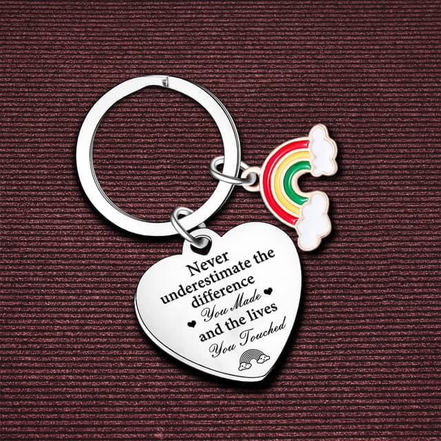 Detalle 1 de Leaving gift keyring, stainless steel