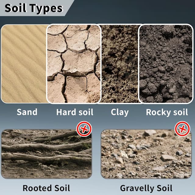 Detalle de 8x42cm Black Twin Auger Drill Bit (Double Spiral) for Fast Planting & Post Holes
