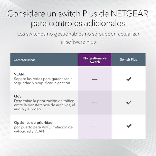 Thumbnail 2 de NETGEAR GS316EP Switch Gigabit 15 PoE+ 180 W