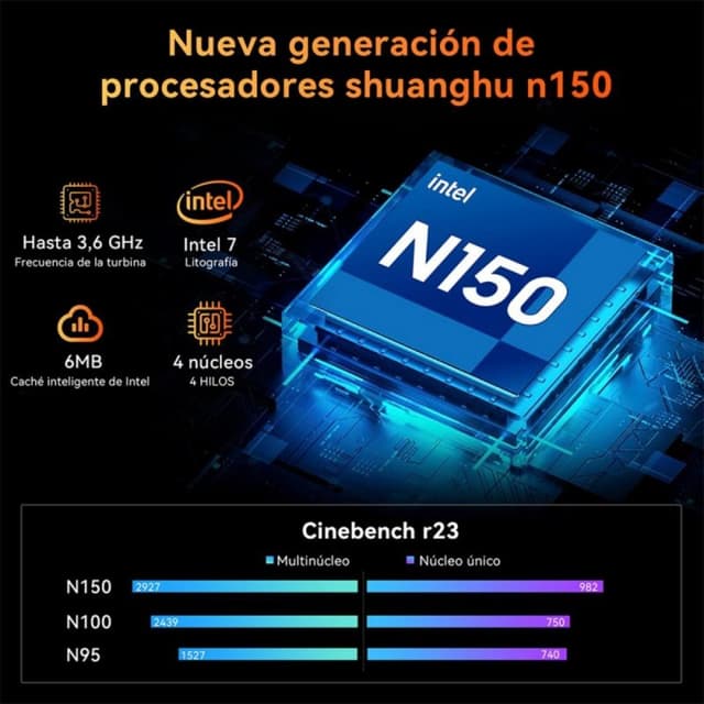 Detalle 2 de Blackview MP20 mini PC con Intel N150