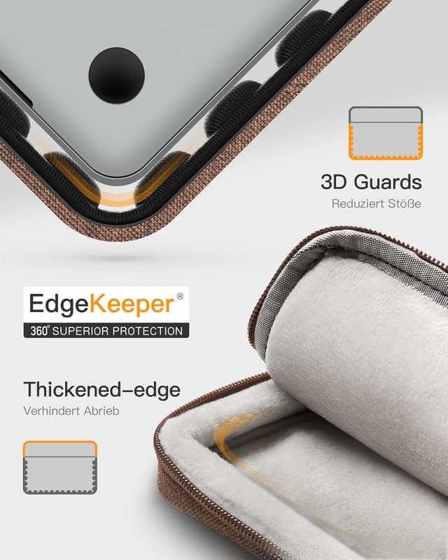 Detalle de Inateck 360° Schutz Laptoptasche für 14 Zoll MacBook (2021–2026)