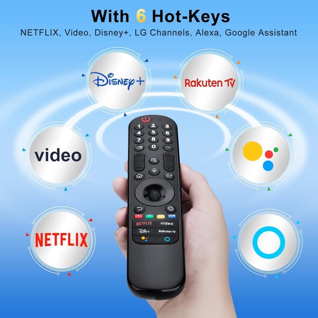 Thumbnail 3 de LG Magic Remote MR24GA replacement remote with voice