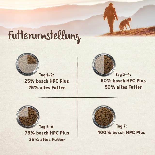 Thumbnail 2 de bosch HPC SOFT 1 kg halbfeuchtes Hundefutter