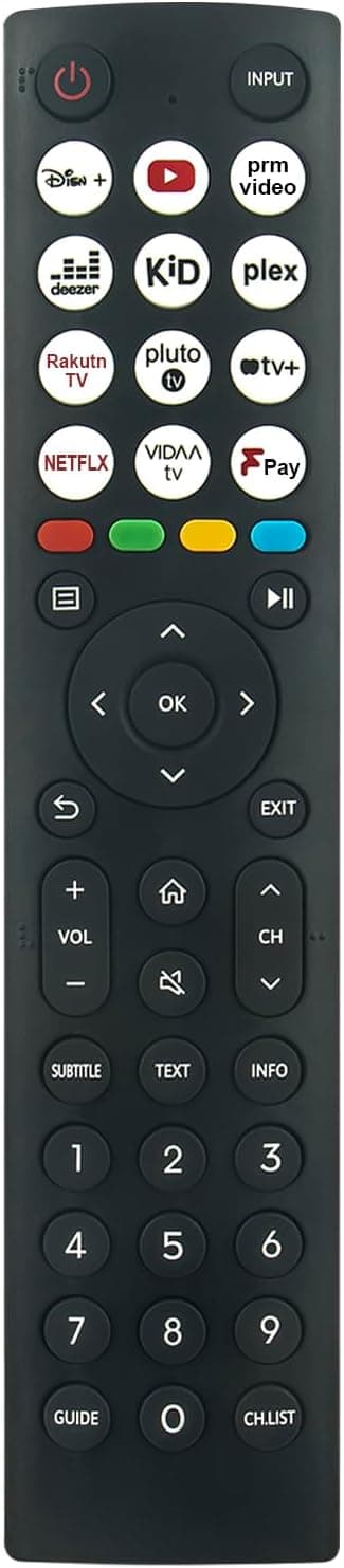 Detalle de VINABTY Replacement Remote Control for Hisense Smart TVs (2×AAA, for listed 43/40/32/50/55 models)