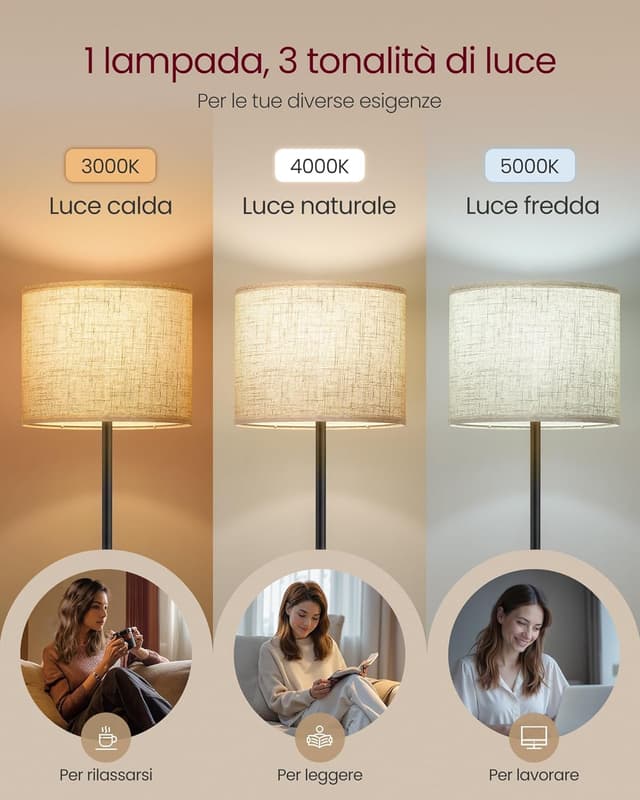 Detalle 2 de VASAGLE Lampada da Terra e da Lettura regolabile in altezza LFL002BH02, con interruttore a pedale e attacco E27