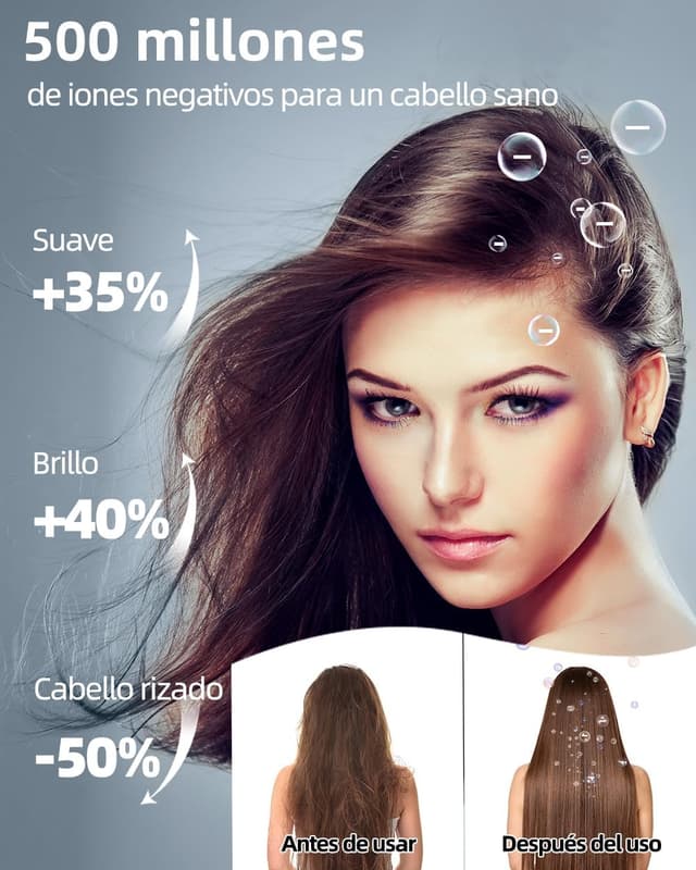 Thumbnail 3 de Nudwis Secador de pelo iónico 🚿 4 velocidades, viaje y hogar