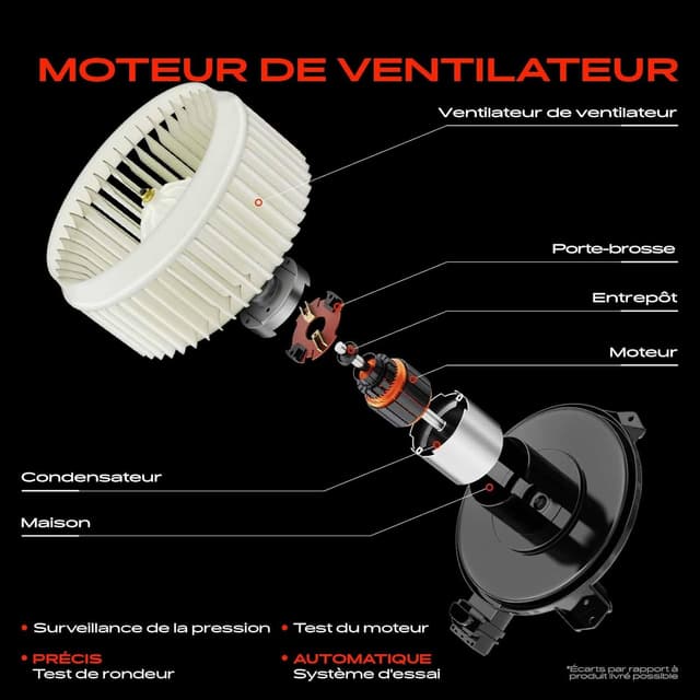 Thumbnail 5 de Frankberg moteur de ventilateur pour Viano/Vito 2.1L-3.7L