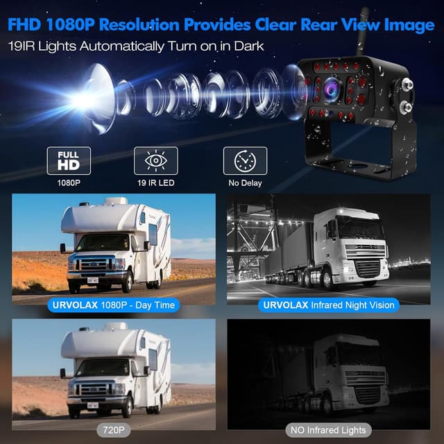 Detalle 2 de URVOLAX kabellose Rückfahrkamera mit KI 7 Zoll
