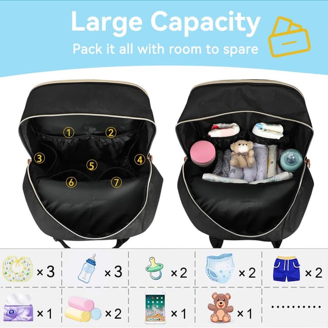 Detalle de LANDICI Baby Changing Bag Backpack 25.2"