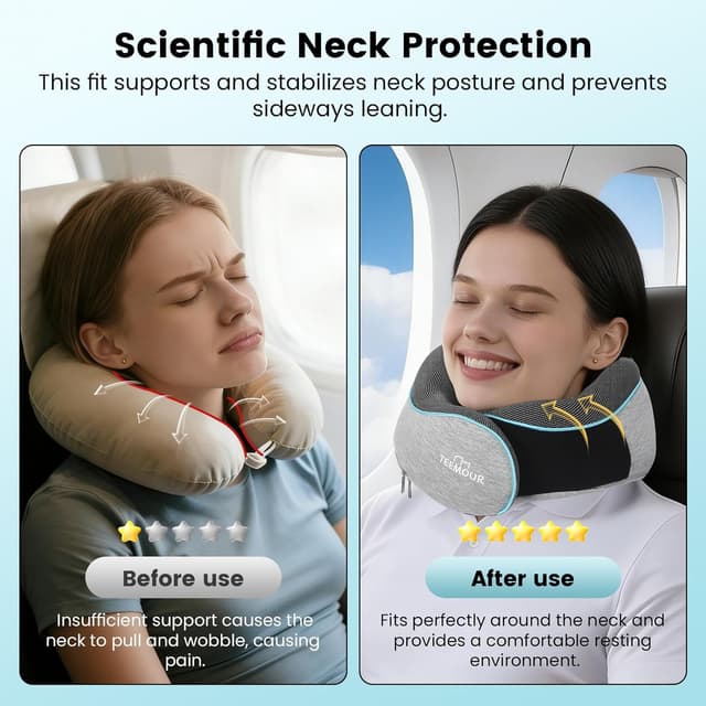 Detalle 2 de Teemour Travel Neck Pillow for Airplanes
