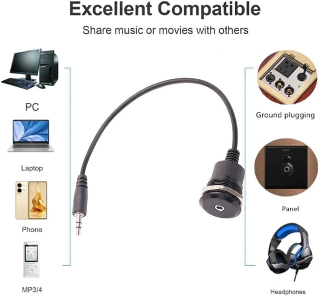 Detalle de PENGLIN 2PCS 3.5mm TRS Stereo Panel Mount Adapter (male to female) with 25cm anti-tangle extension leads
