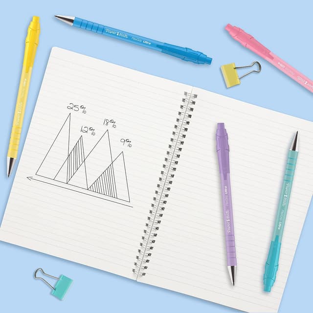 Detalle 2 de Paper Mate Flexgrip Ultra Pastel 1.0mm