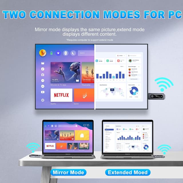 Detalle de Wireless HDMI Transmitter and Receiver (328FT/100M) with Dual-Band 4K Support and LED Display