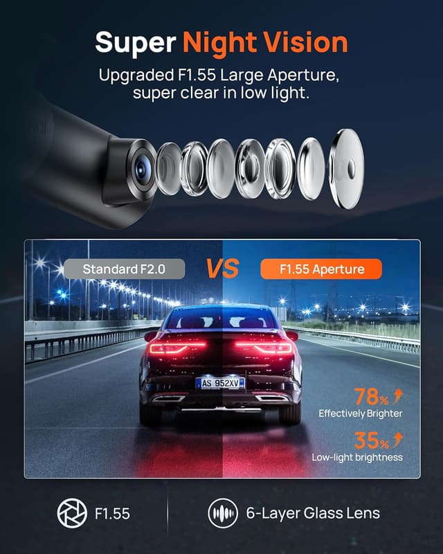 Detalle 1 de 70mai M310 Plus 3K WiFi Mini Dash Cam with Smart Voice Control (M310 Plus)