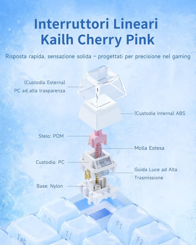 Thumbnail 5 de GravaStar Mercury K1 tastiera gaming 75% ⌨