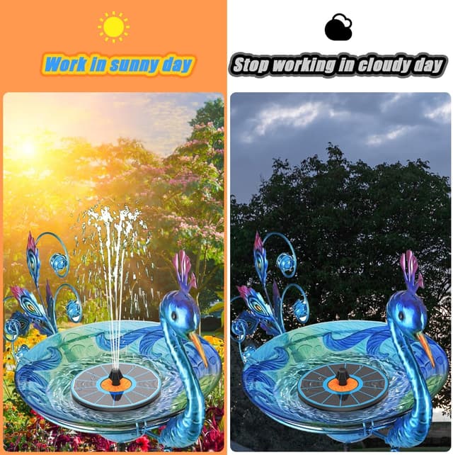 Detalle 2 de Yzert 3.5W Solar Fountain with Flower: solar-powered bird bath fountain with 7 nozzles