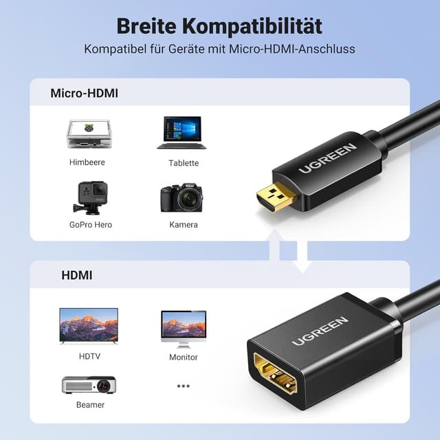 Thumbnail 5 de UGREEN 4K Micro‑HDMI Adapter 20 cm