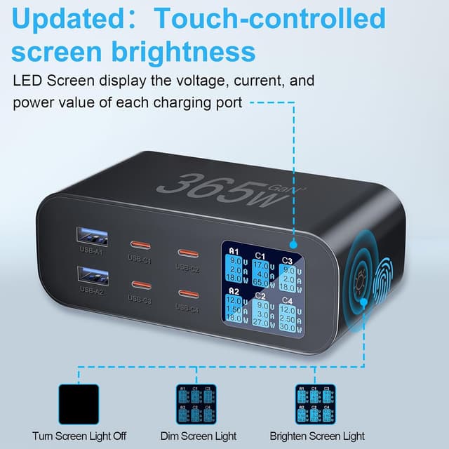 Detalle 2 de YSYFAD 365W Caricatore USB C Multiplo 6 porte