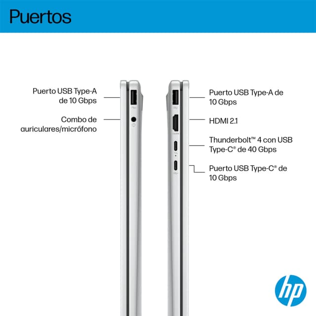 Thumbnail 5 de HP OmniBook X Flip 16 portátil 16" OLED, 32GB 😊