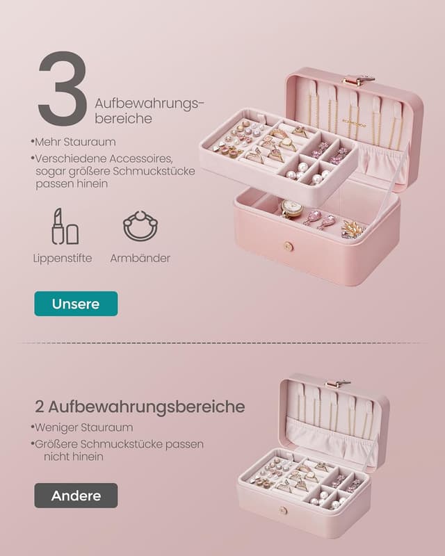 Detalle 2 de SONGMICS Schmuckkästchen Reise JBC166R01 – kleines Schmuck-Organisationsetui mit 2 Ebenen