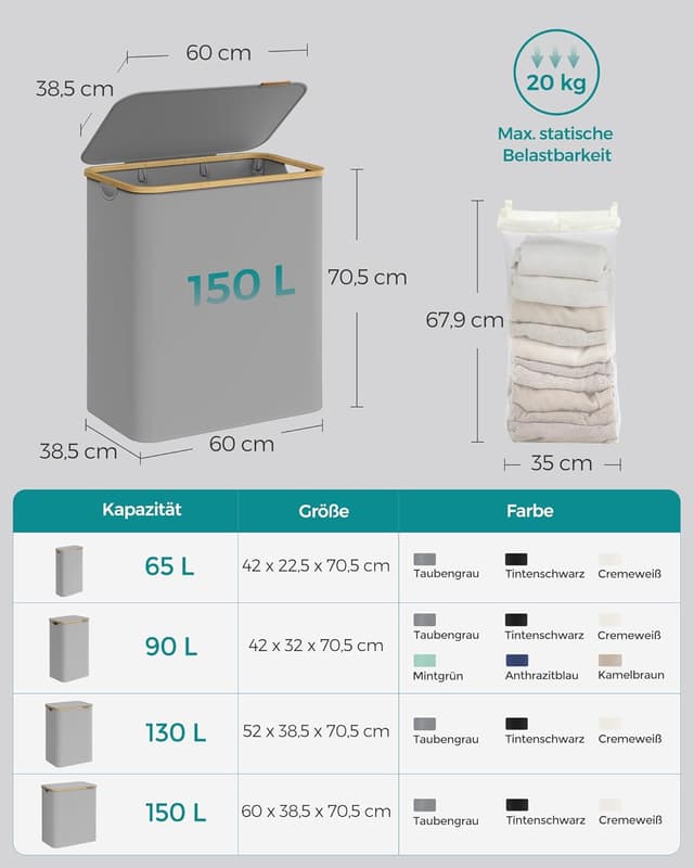 Detalle 2 de SONGMICS Wäschekorb 3 Fächer mit Deckel 150 L