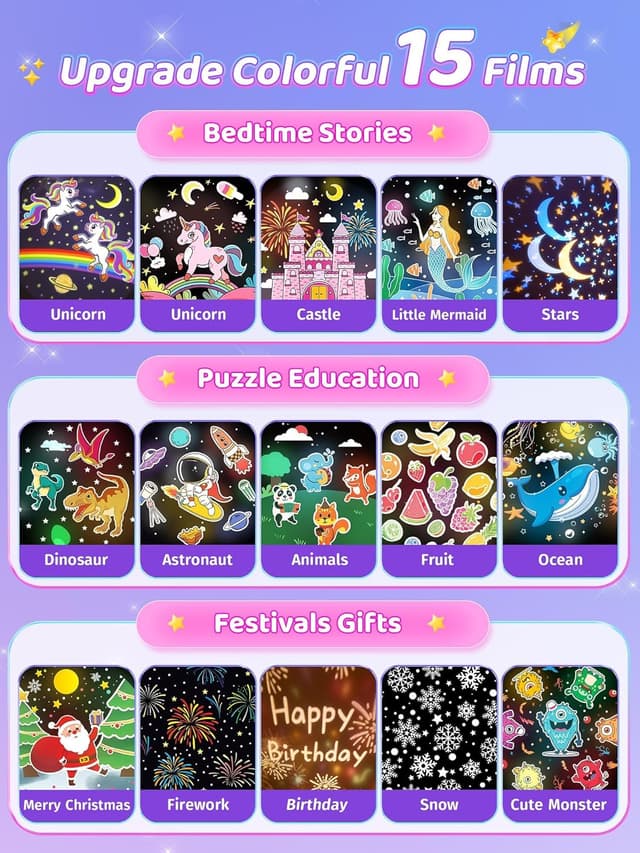 Thumbnail 4 de Luce notturna proiettore cielo stellato unicorno