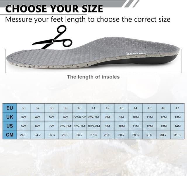 Thumbnail 6 de riemot Orthopädische Einlegesohlen für Damen – Komfort-Einlagen bei Fersensporn, Plattfüßen & Fußschmerz (Grau, Gr. 38)