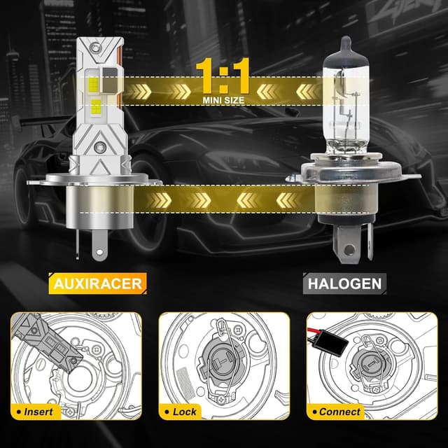 Detalle de H4 LED 18000LM 6500K Lumière Blanche, ampoules H4 “mini” plug and play (2 pièces) — 9-24V, durée de vie annoncée 50 000+ h