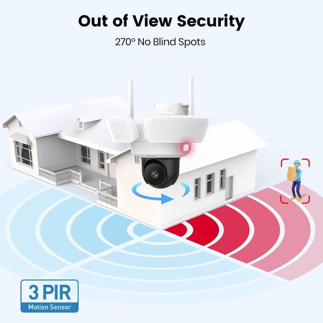 Detalle de aosu Floodlight Security Camera 3K UHD